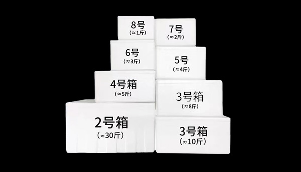 泡沫包裝箱